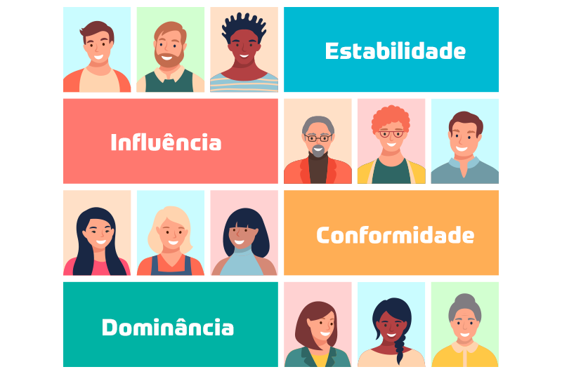 Faça o teste: quem é você no perfil DISC?